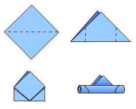 how to fold a kerchief